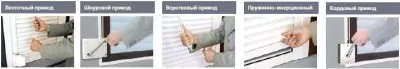 Ручные типы управления роллетами в Оренбурге Ручные типы управления роллетами